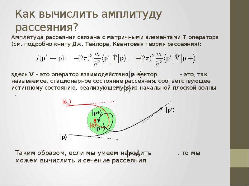 Как вычислить амплитуду