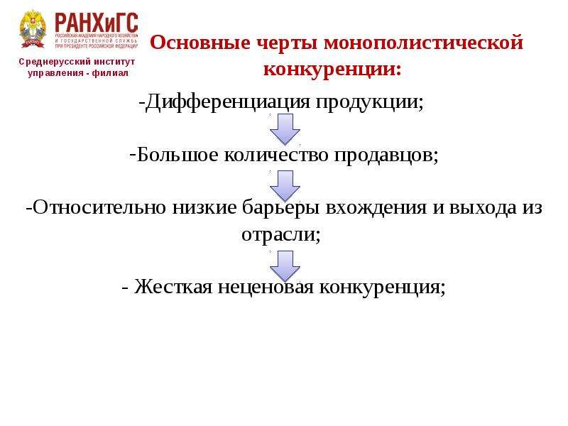 Экономическая свобода значение специализации и обмена презентация