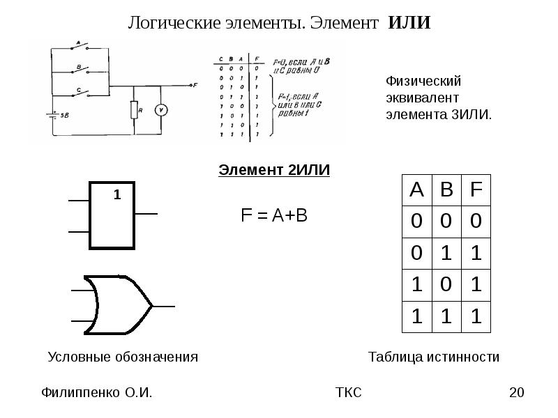 Схема элемента и