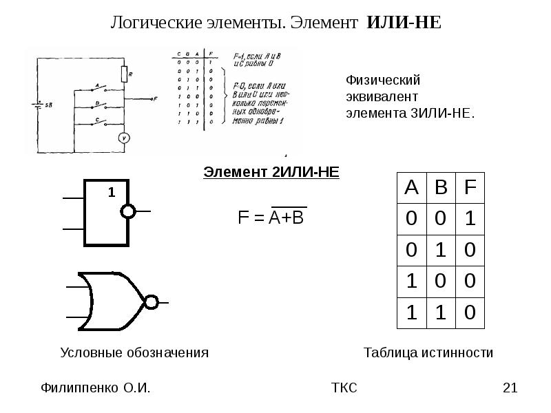 Логический элемент или