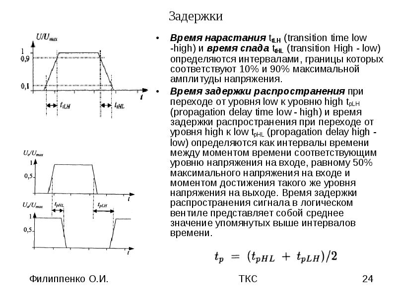 Достигла максимального уровня. Определение времени задержки. Время задержки импульса. Время спада и время нарастания. Время задержки фронта.