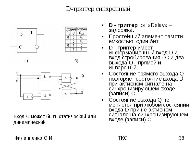 D триггер