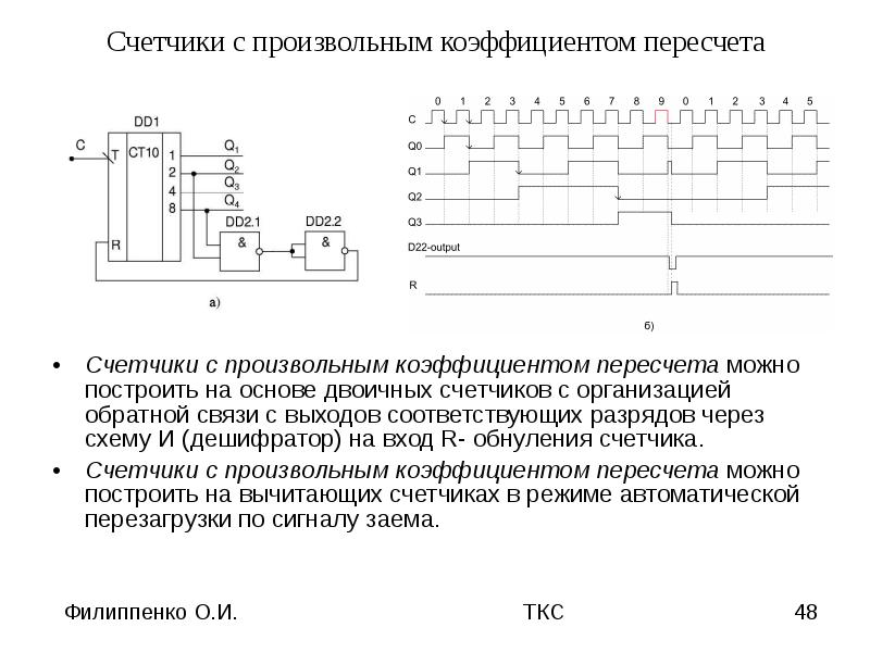 Приведите пример схемы организации счетчика с произвольным коэффициентом деления