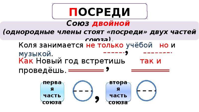 Парные союзы. Однородные члены. Однородные части предложения. Как понять однородные члены предложения. Что такое однородные Челны пример.