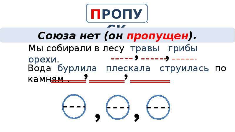 Пропускать собрать. Поль Союза с однородными. Жаворонка бабочку блики однородные члены. В лесу мы собирали грибы главные члены предложения.