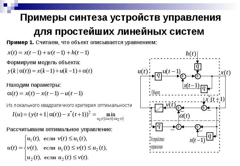 Синтез элементов. Пример синтеза. Методы синтеза систем автоматического управления. Устройство для синтеза. Синтез информации пример.