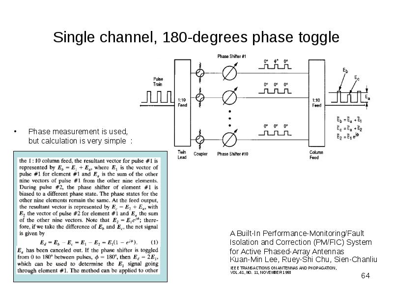 Single channel, 180-degrees phase toggle
