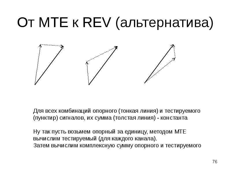 От MTE к REV (альтернатива)
