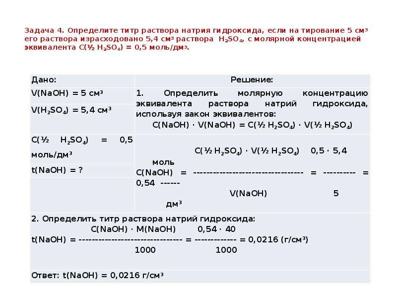 Рассчитать нормальность раствора na2s2o3 если анализ выполнен по следующей схеме