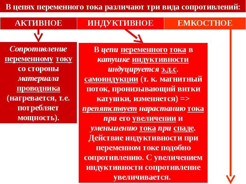 Активное и индуктивное сопротивление. Активное и емкостное сопротивление. Цепь с активным индуктивным и емкостным сопротивлением. Активное емкостное и индуктивное. Виды сопротивления тока.