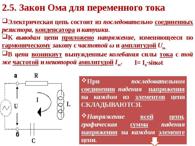 Электрические цепи переменного тока презентация