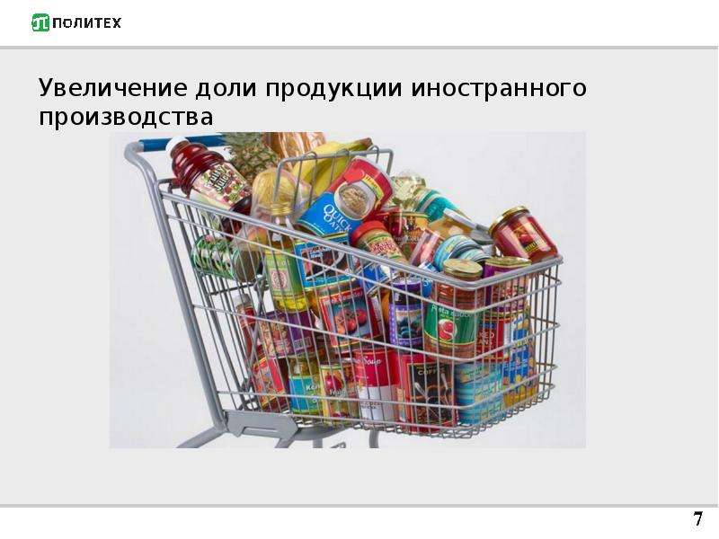 Товар долями. Продукты иностранного производства. Доля изделия иностранного производства. Доля продукта. Чего увеличилась доля продукции.