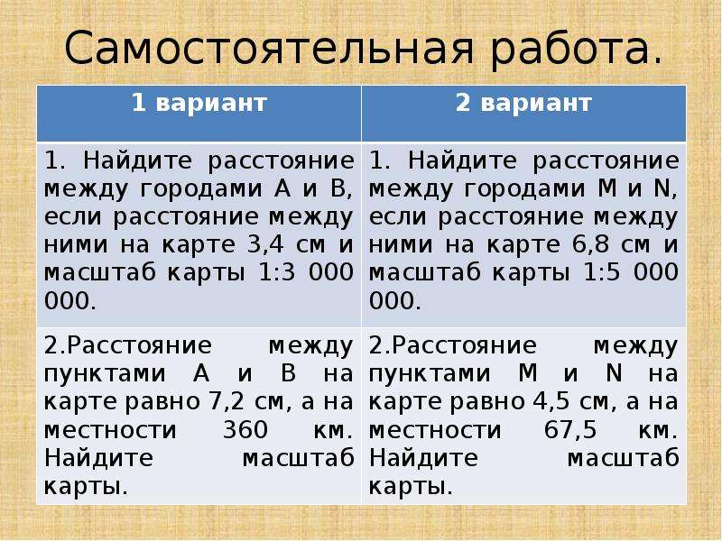 Практическая работа математик. Задачи по теме масштаб. Математика задачи на масштаб. Задачи на тему масштаб 6 класс. Задания по математике 6 класс масштаб.