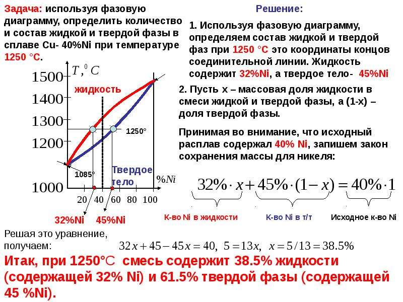 Определить состав в по объему. Количество твердой фазы. Фазовая составляющая сплавов. Фазовый состав сплавов. Состав жидкой фазы.