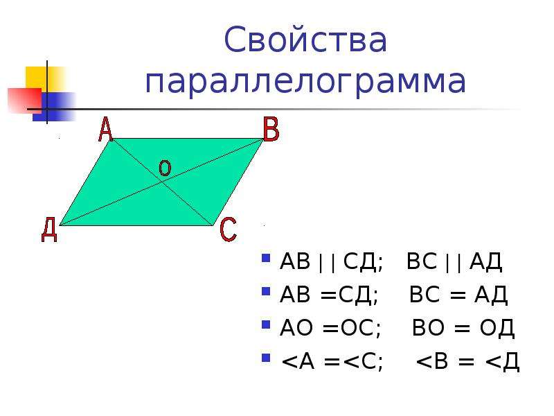 Ав ад 4. АВ+вс+СД. (АВ+ад) =10. Как найти диагональ четырехугольника. Свойства диагоналей четырехугольника.