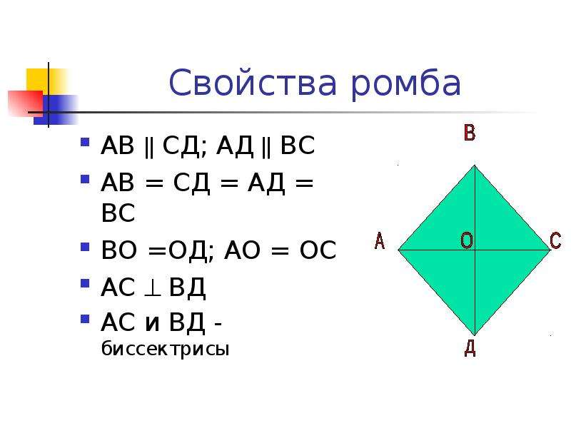 Диагонали ромба являются биссектрисами. Св ва ромба. Биссектриса ромба. Свойства ромба. Все свойства ромба.