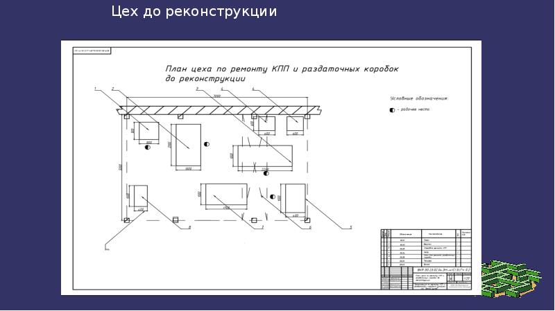 Схема нижнего склада