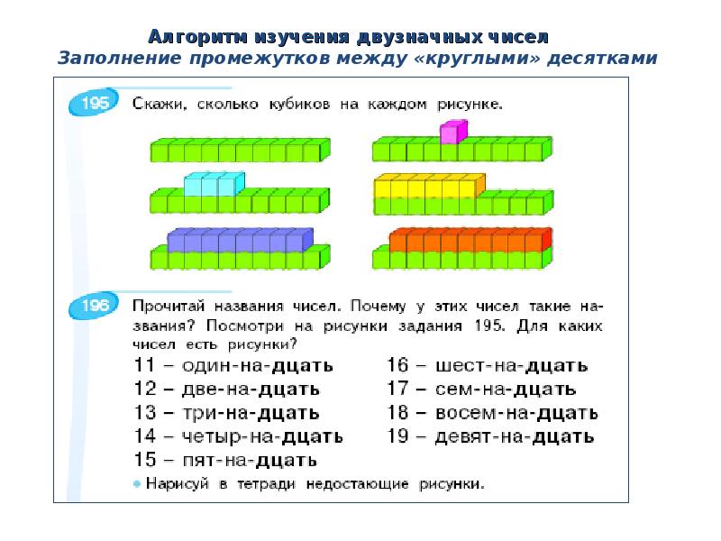 Нумерация двузначных чисел 1 класс петерсон презентация