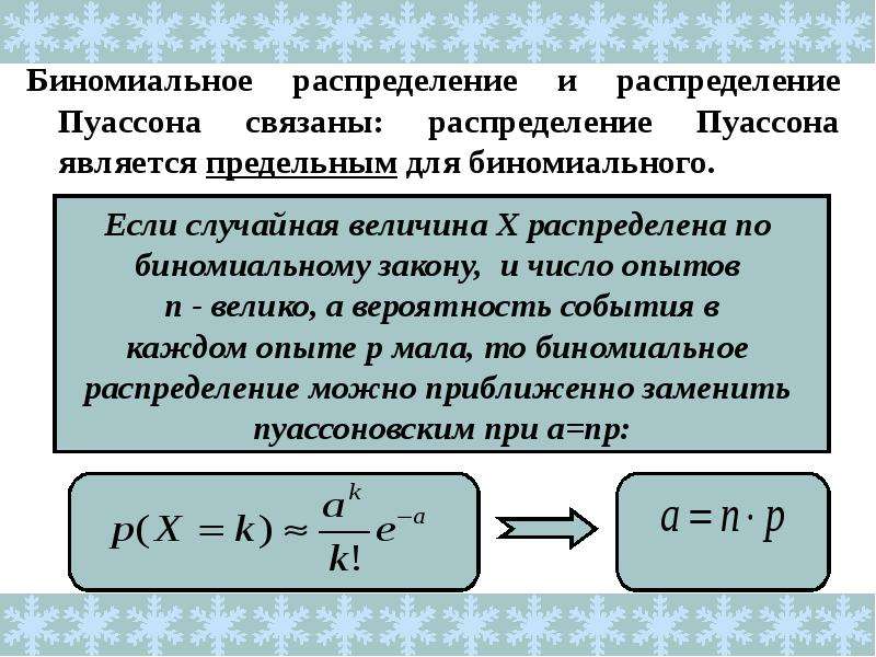 Дисперсия биномиального распределения формула. Распределение Пуассона и биномиальное распределение. Биномиальное распределение Бернулли. Схема Бернулли биномиальное распределение. Связь биномиального и распределения Пуассона.