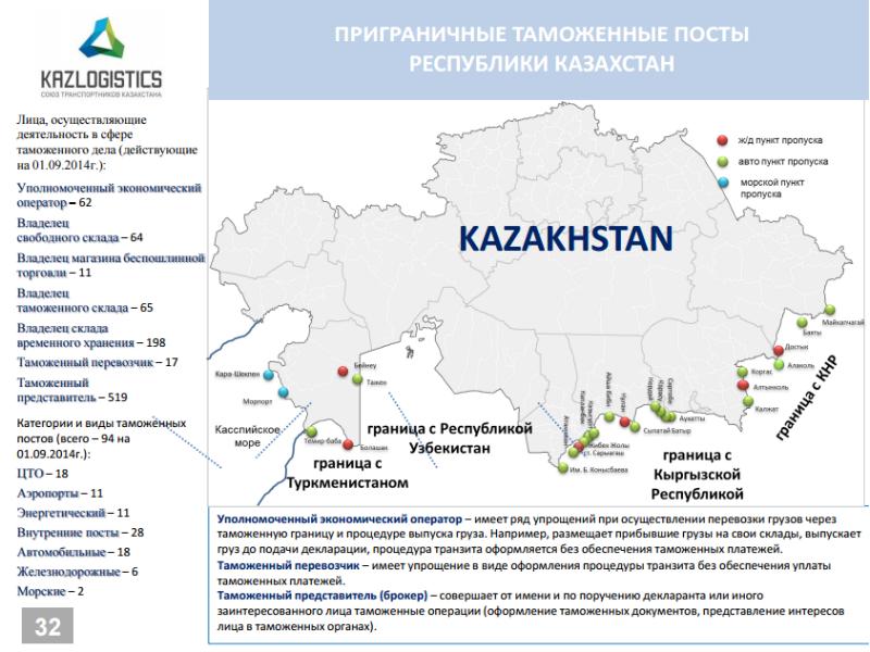 Карта таможни с китаем