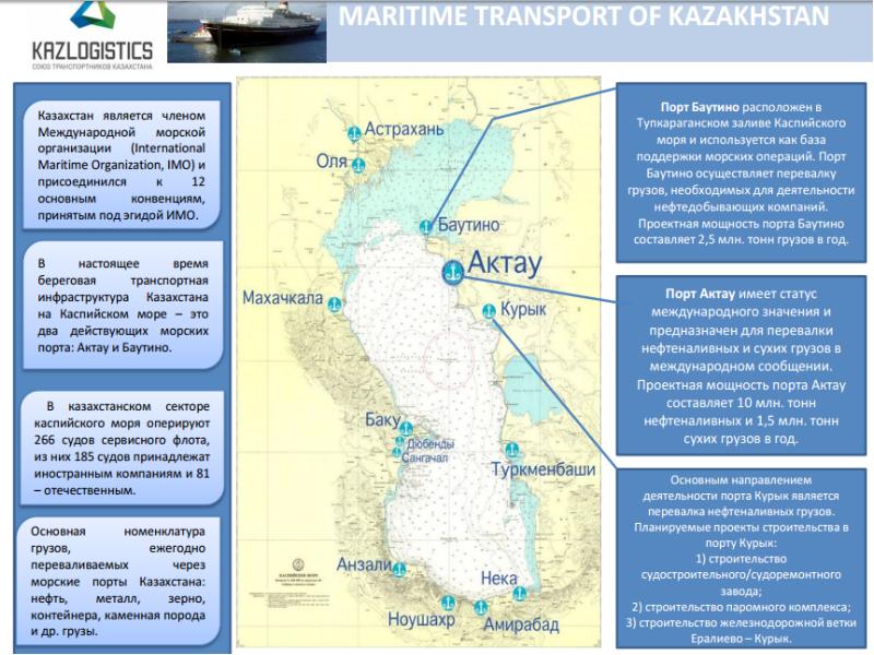 Порты казахстана на каспийском море карта - 89 фото