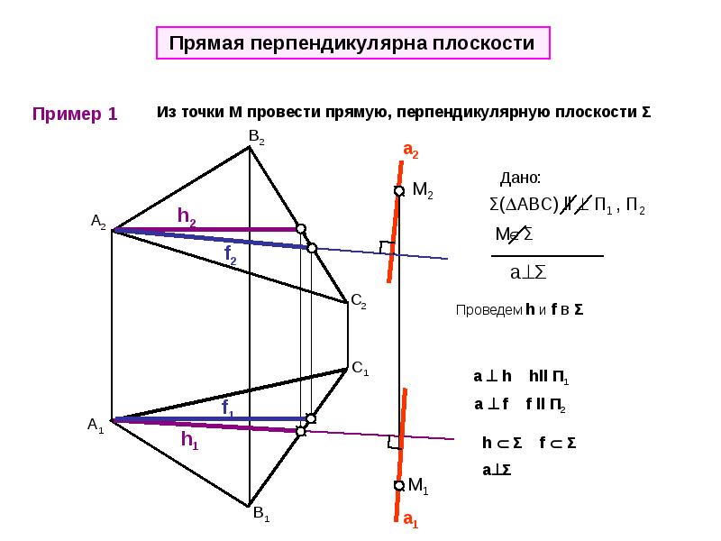 Проведите прямую перпендикулярную плоскости. Через точку м провести прямую перпендикулярную плоскости. Главные линии плоскости (горизонталь, фронталь, линия ската).. Задать плоскость, перпендикулярную (параллельную) прямой;. Через прямую провести плоскость перпендикулярную заданной плоскости.