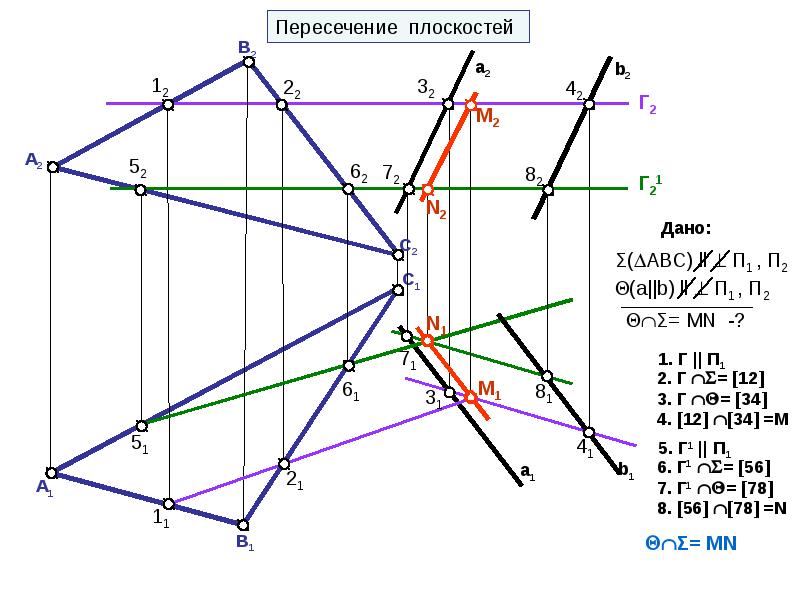 Плоскость задана на чертеже