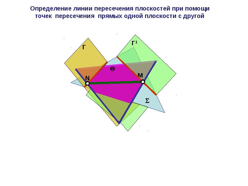 Линией пересечения двух плоскостей изображенных на чертеже является