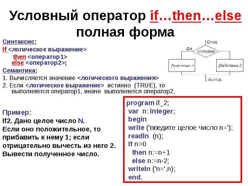 В программе обозначает оператор