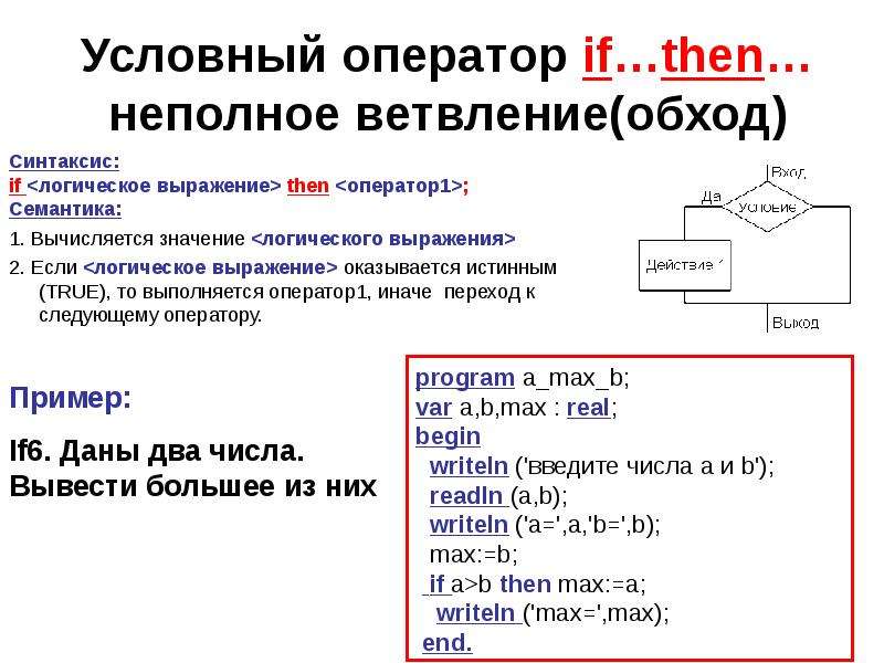 Работа условного оператора