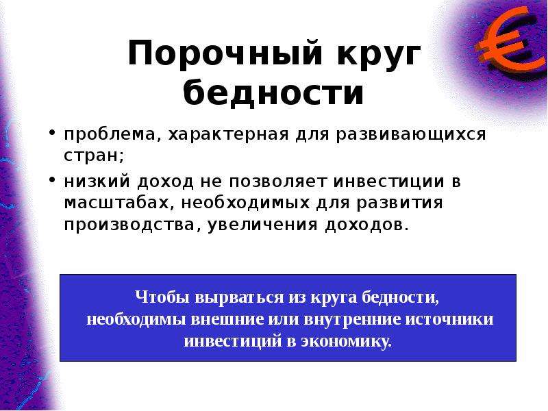 Порочный круг. Порочный круг бедности. Порочный круг бедности развивающихся стран. Понятие «порочный круг нищеты» предложили:. Концепция порочного круга нищеты.