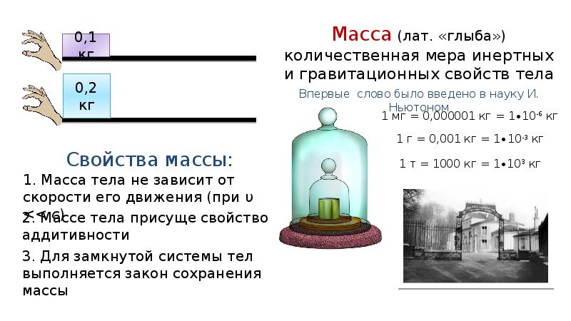 Мера тел. Количественная мера гравитационных и инертных свойств тела - это. Мера инертных свойств тел. Количественная мера инертных свойств тел. 2) Мера инертных свойств тел называется.