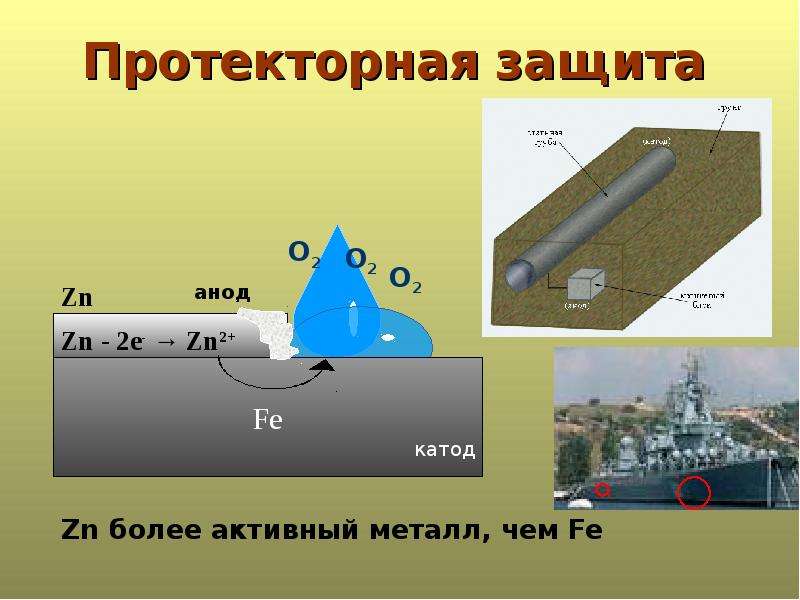 Проект коррозия металлов