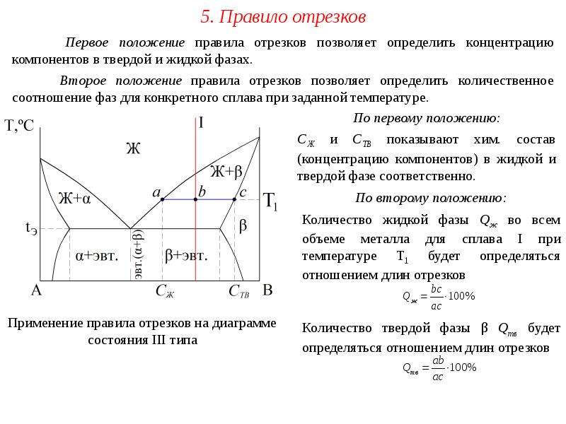 Как определить количество фаз по диаграмме