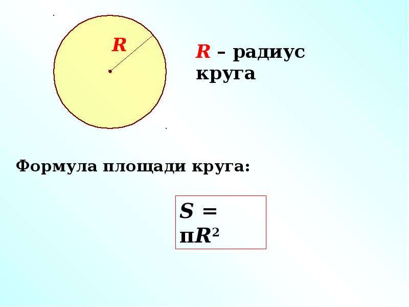 Пл круга. Площадь круга. Площадь круга формула. Площадь окружности. Площадь окружности формула.