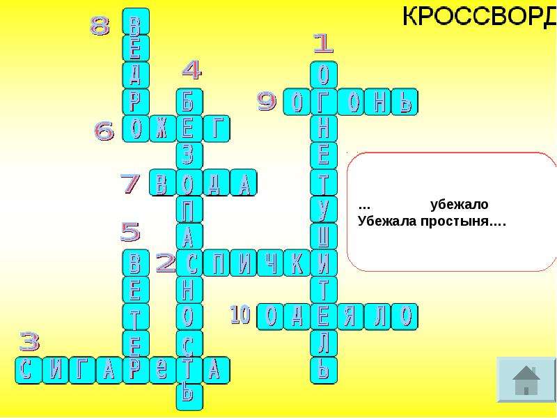 Кроссворд на тему безопасность. Кроссворд по теме безопасность. Кроссворды по теме технике безопасности. Кроссворд по технике безопасности. Кроссворд на тему техника безопасности.