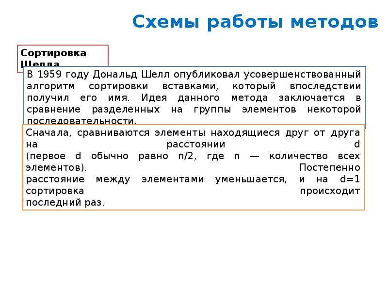 Методы сортировки. Сортировка методом установки. Методы сортировки объектов.