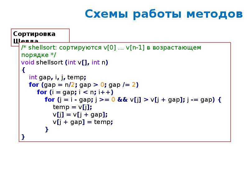 Метод массива sort