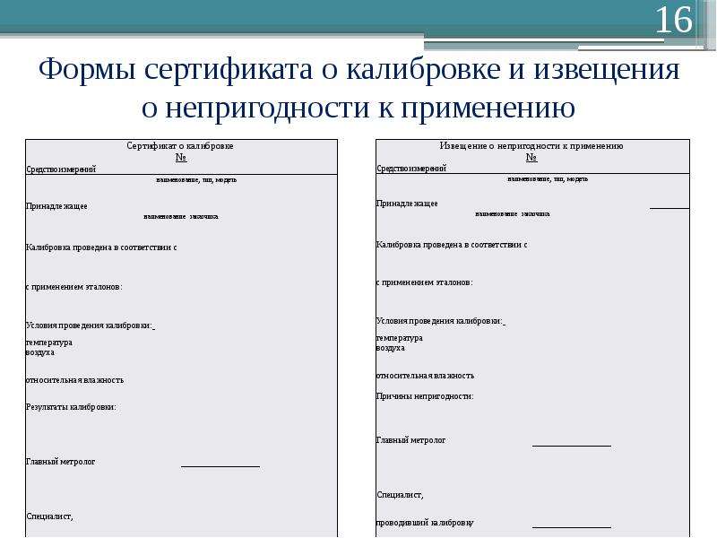 Образец методики калибровки