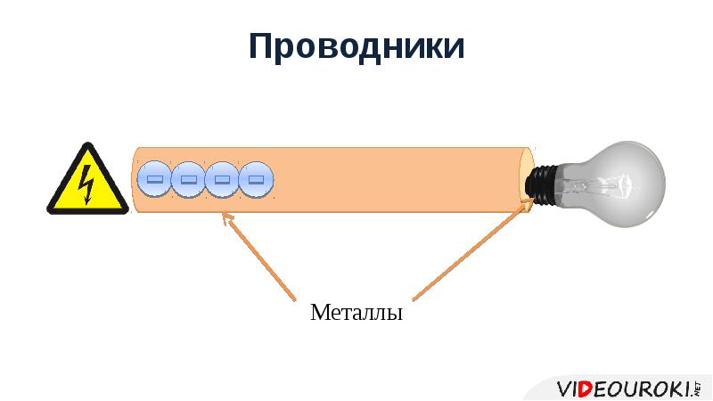 Шаблоны для презентаций powerpoint электричество