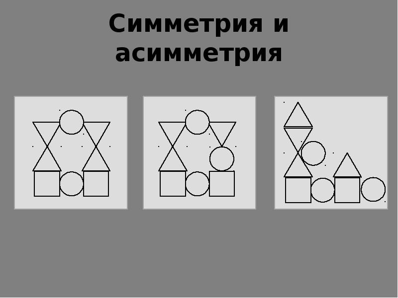 Плоская симметрия. Симметричные и ассиметричные композиции. Симметрия и асимметрия в композиции. Симметричные и асимметричные геометрические фигуры. Асимметрия геометрических фигур.