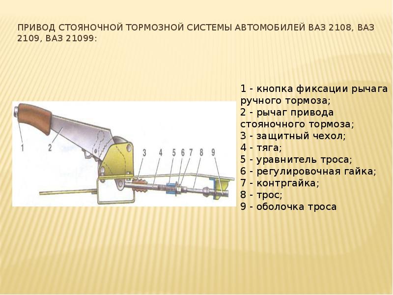 Запрещается если стояночная тормозная система