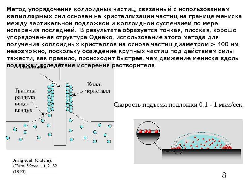 Коллоидного железа. Процесс оседания коллоидных частиц. Метод испарения растворителя. Осаждение коллоидных частиц. Метод осаждения кристаллов.