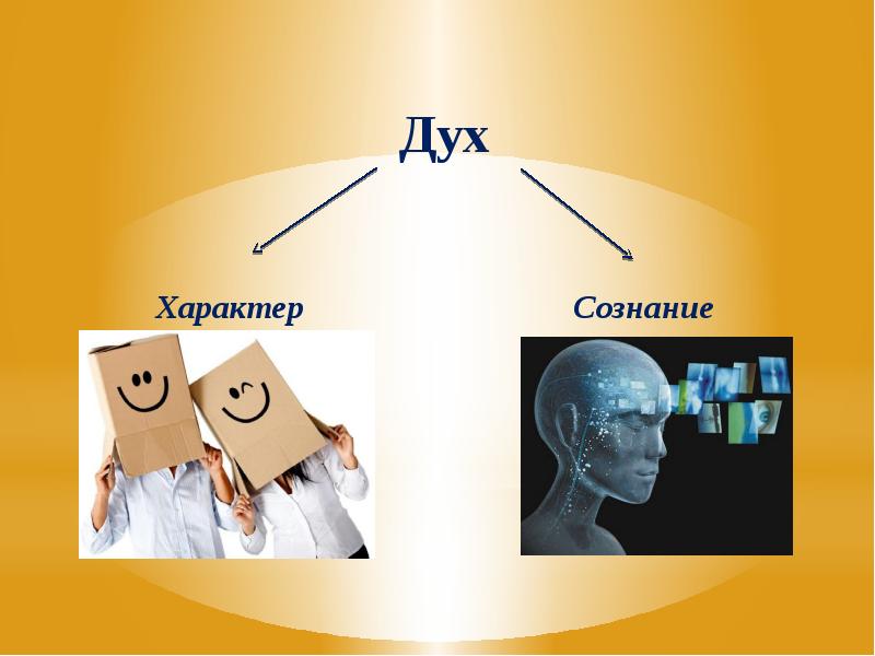 Не хлебом единым жив человек картинка