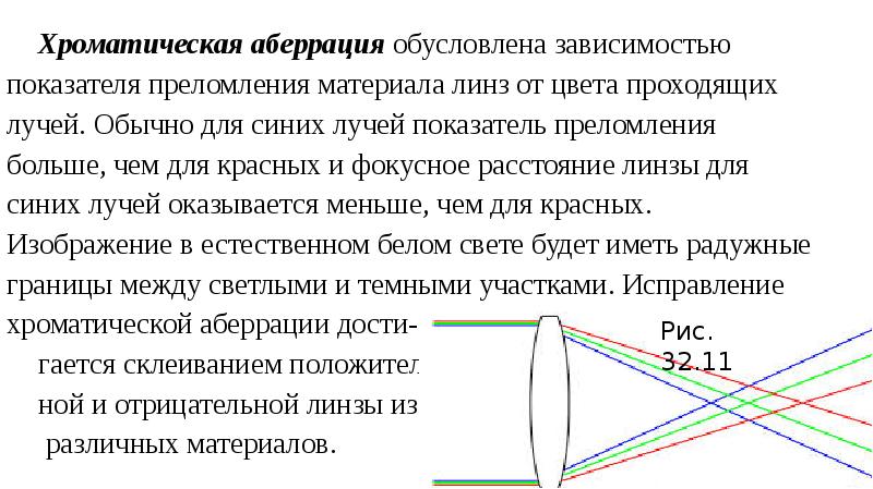 Убрать хроматическую аберрацию