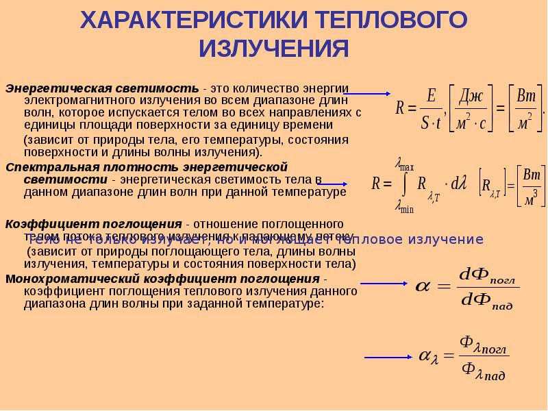 Тепловое излучение это процесс