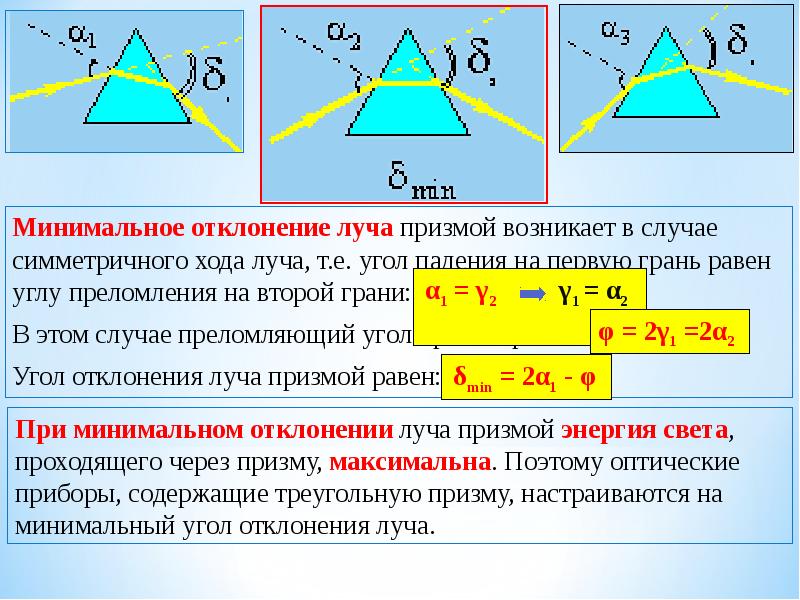 Стеклянная призма с преломляющим углом 30