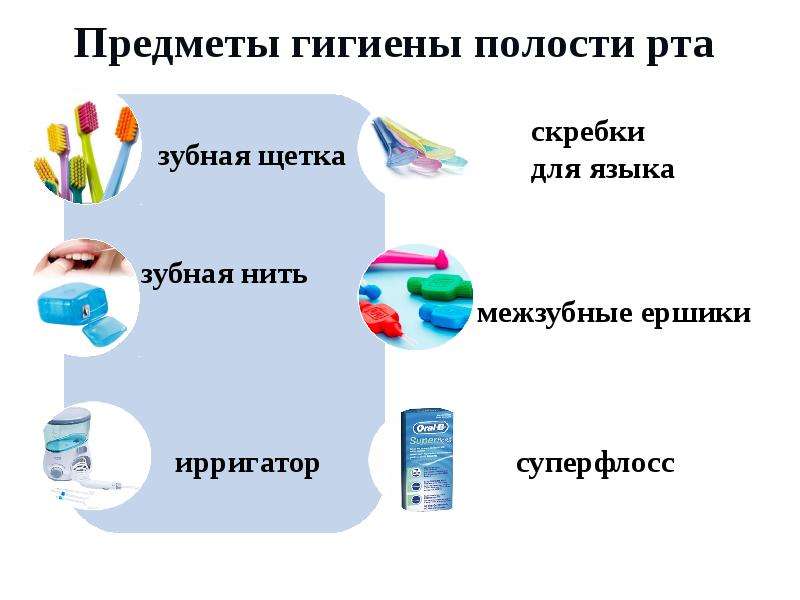 Гигиена полости рта презентация