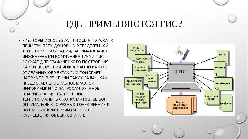 Геоинформационная система презентация