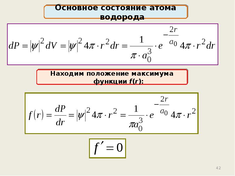 Положение максимумов